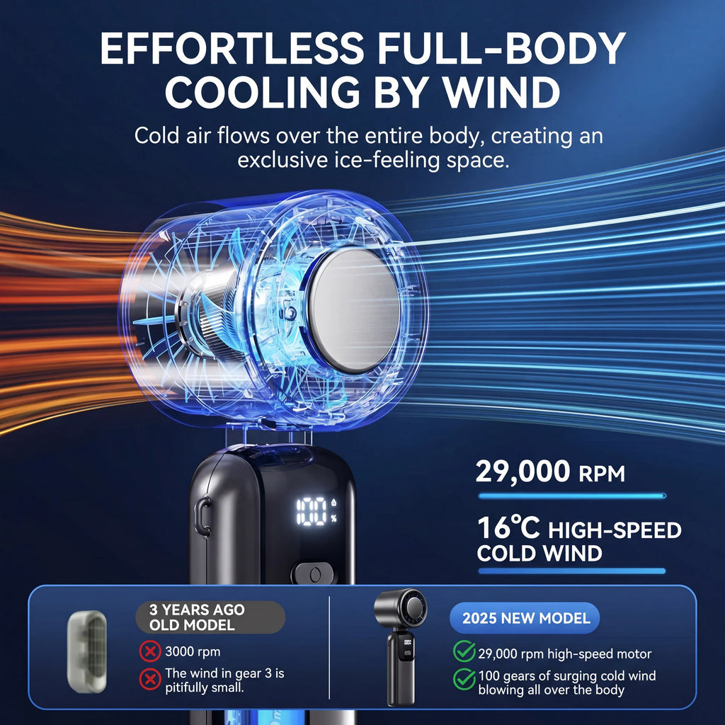 Ventilador Turbo Portátil 3 em 1 