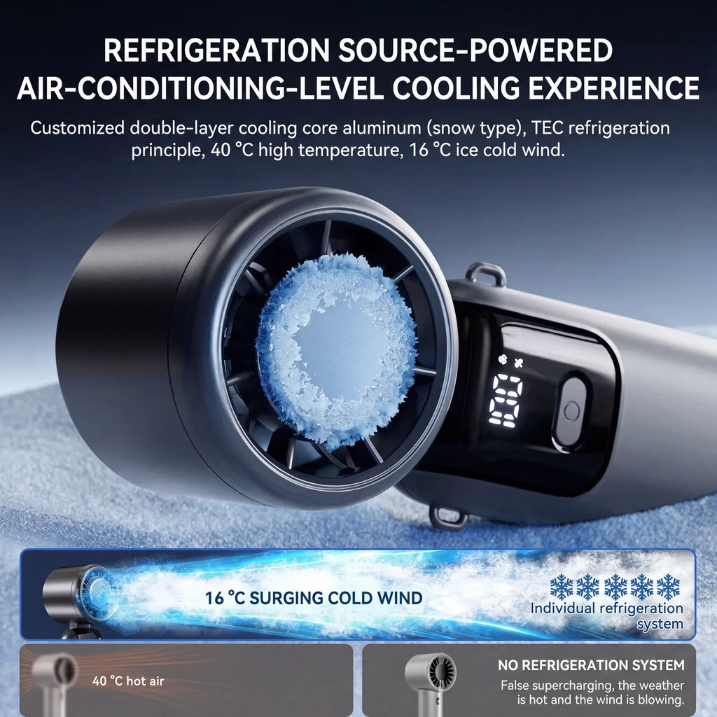 Ventilador Turbo Portátil 3 em 1 